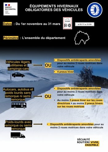 Pneus Hiver Obligatoires: Que Dit La Loi? Quels Véhicules Sont Concernés?