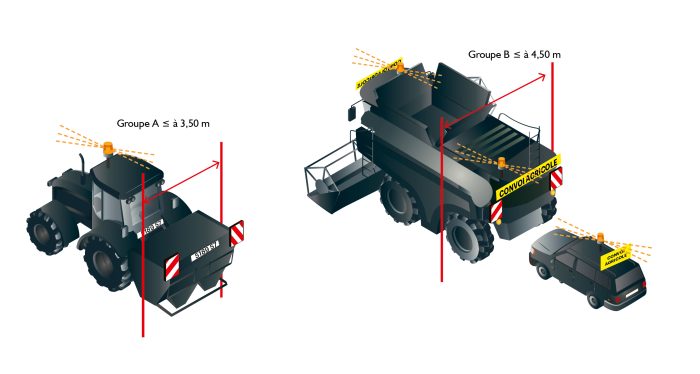 Convoi agricole : signalisation arrière