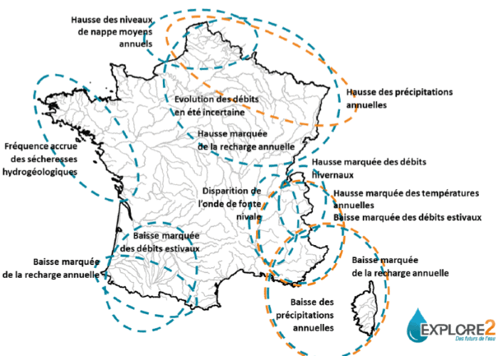 climat 2100